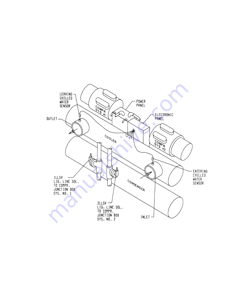 York YCWJ45EE0 Installation Operation & Maintenance Download Page 31