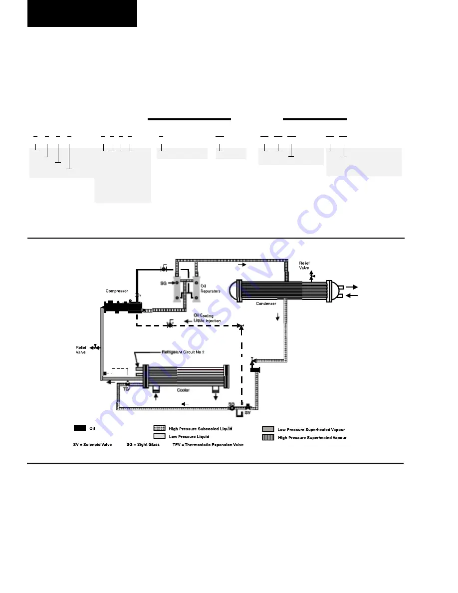 York YCWS0313SC Скачать руководство пользователя страница 20