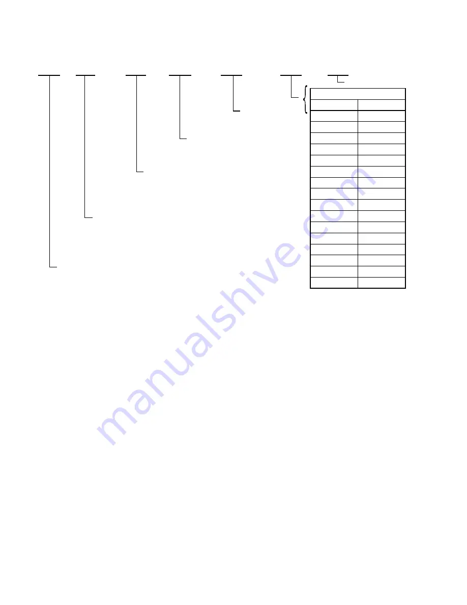 York YD A Operating & Maintenance Download Page 4