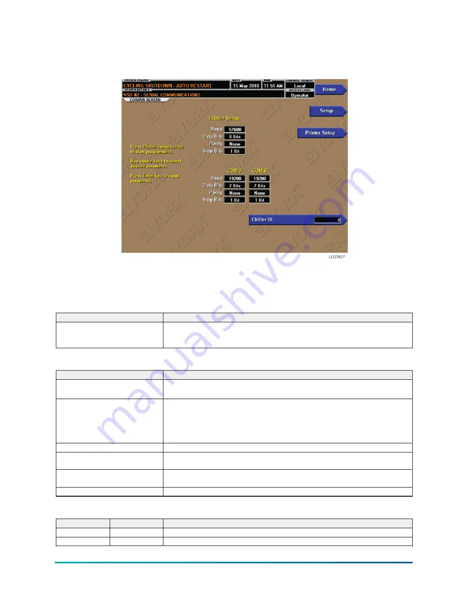 York YD Mod D Operation Manual Download Page 102