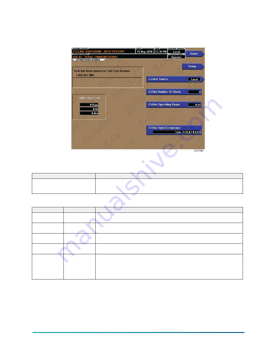 York YD Mod D Operation Manual Download Page 105