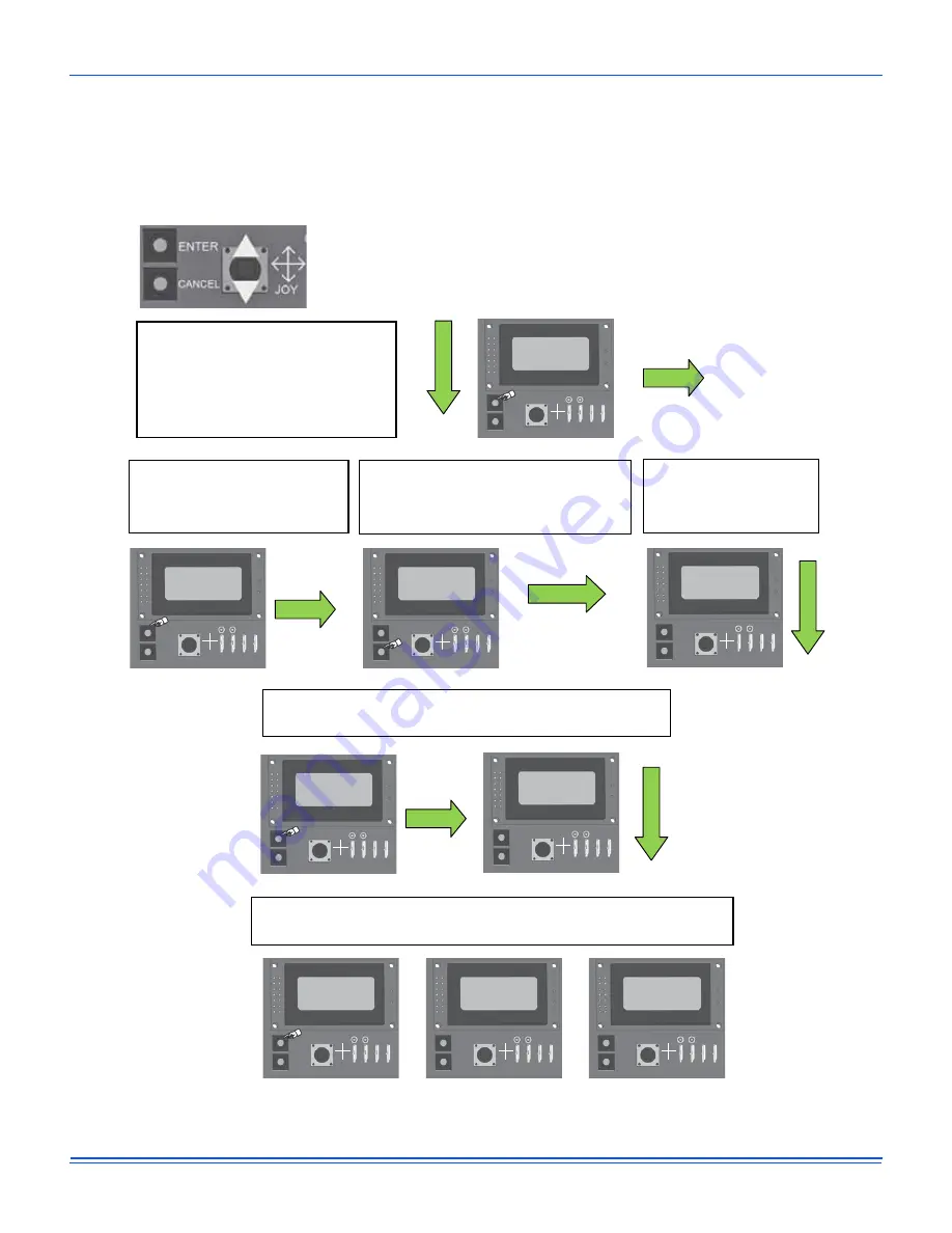 York YD360 Series Installation Manual Download Page 21