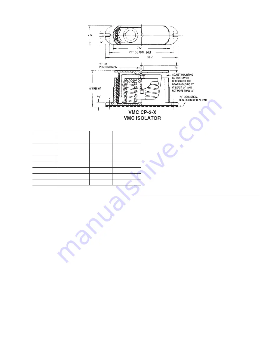 York YDAJ87KU6 Manual Download Page 17