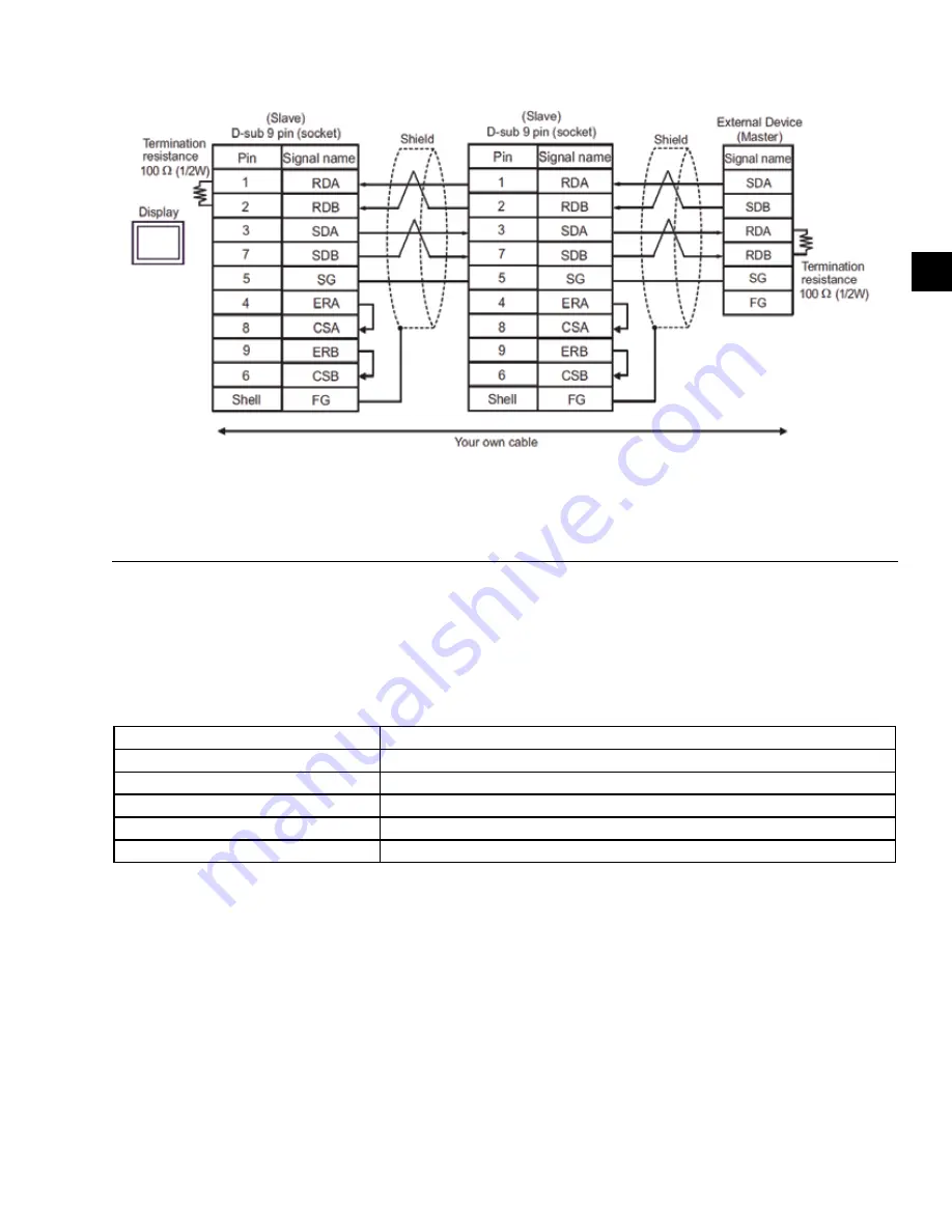 York YHAU-CE-JE Series Installation Operation & Maintenance Download Page 47