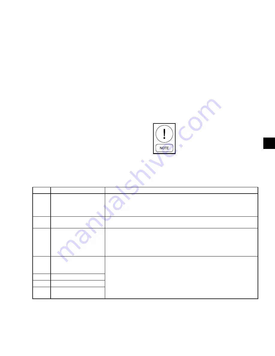 York YHAU-CE-JE Series Installation Operation & Maintenance Download Page 121