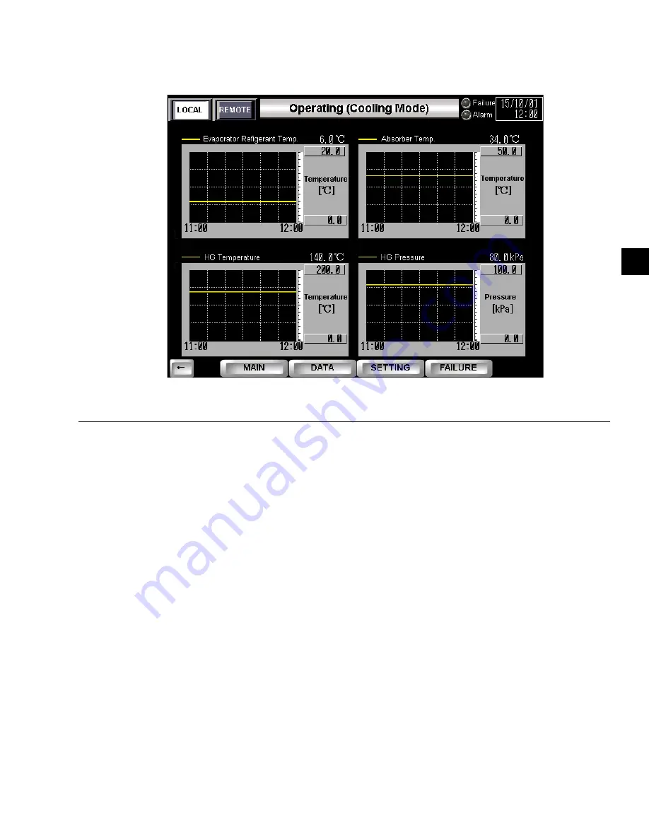 York YHAU-CE Installation Operation & Maintenance Download Page 73