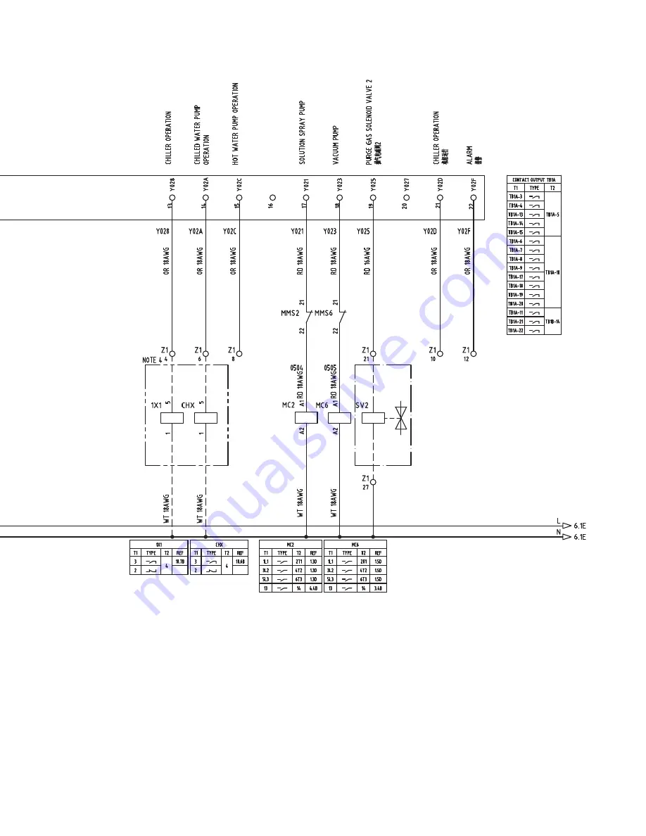 York YHAU-CGH Installation Operation & Maintenance Download Page 65