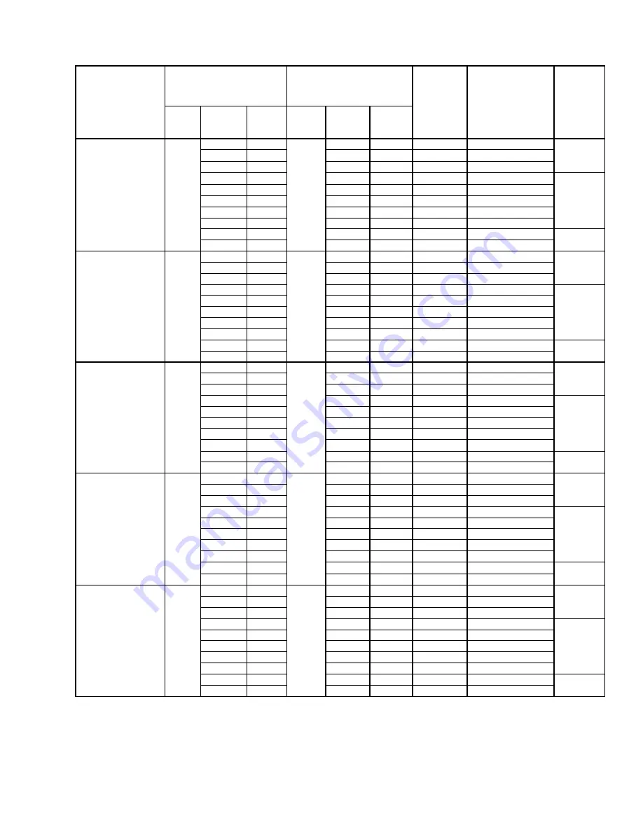 York YHAU-CL Series Installation Operation & Maintenance Download Page 51