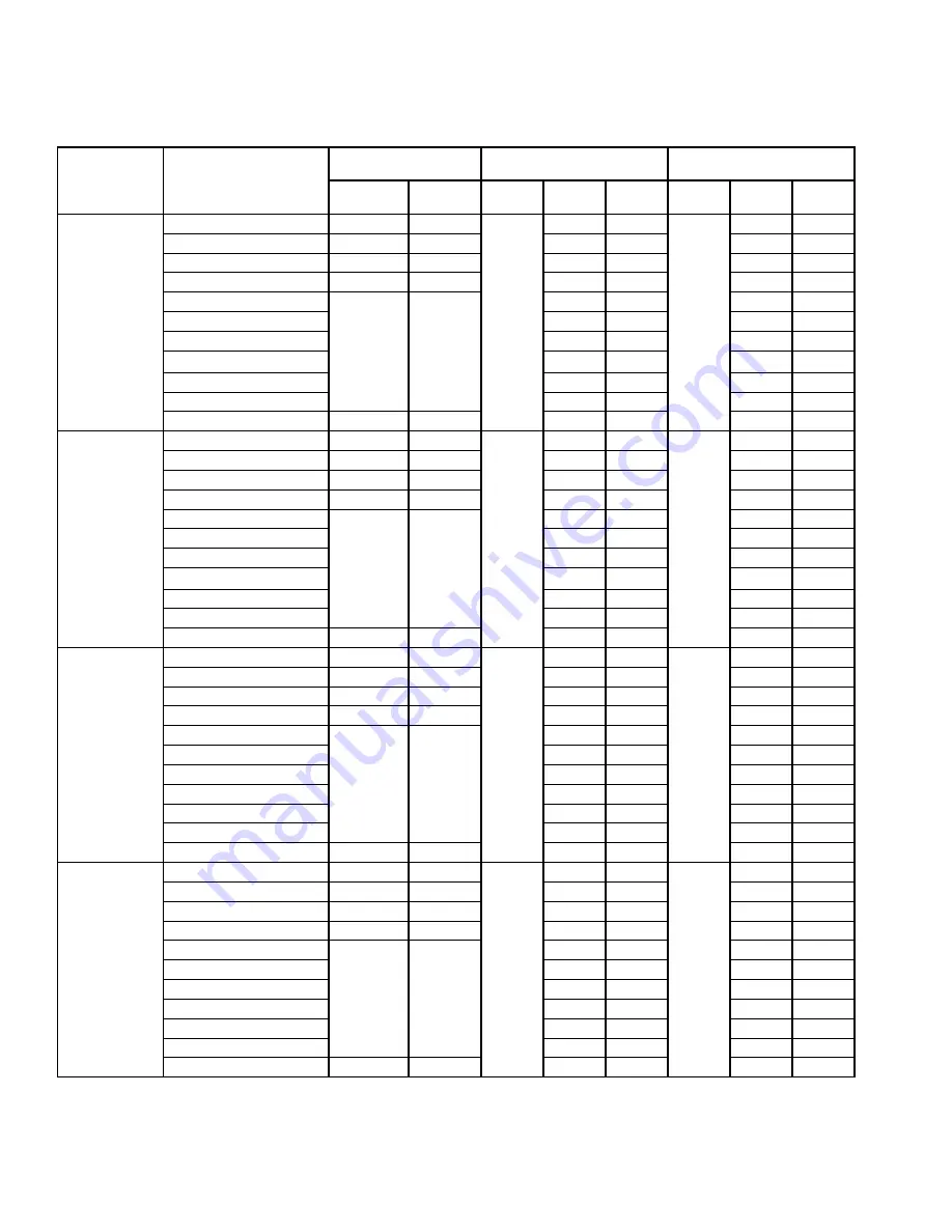 York YHAU-CW Manual Download Page 48