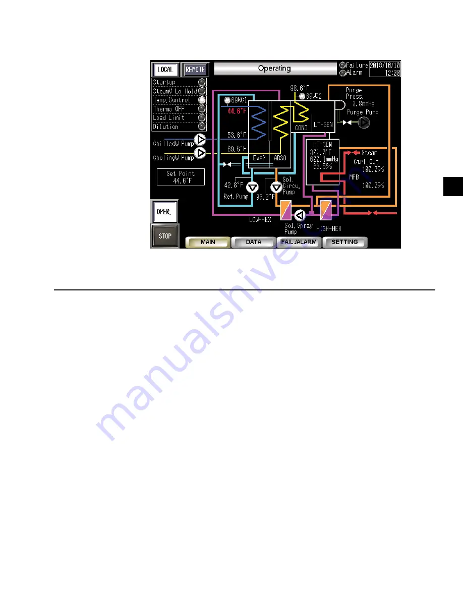 York YHAU-CW Manual Download Page 107