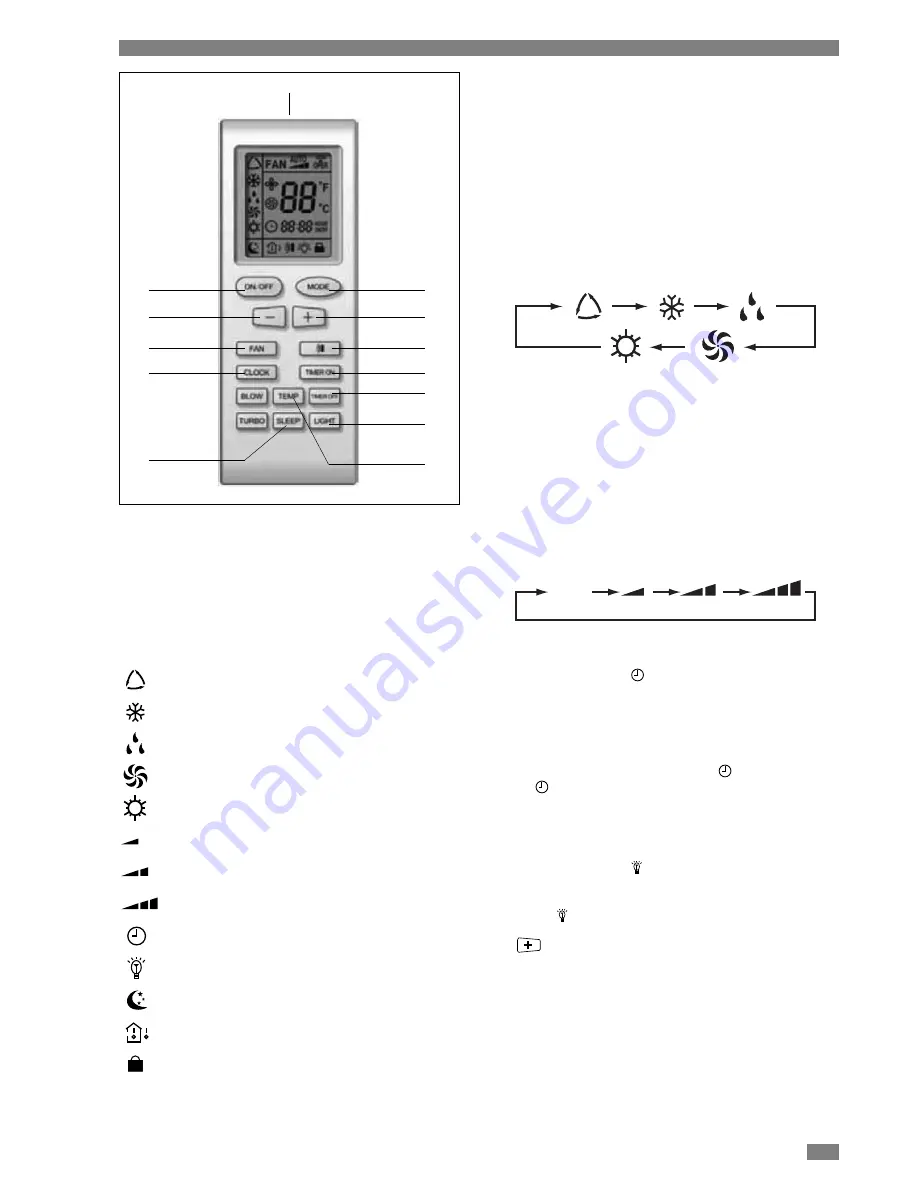 York YHMH 20 Operating And Installation Manual Download Page 15