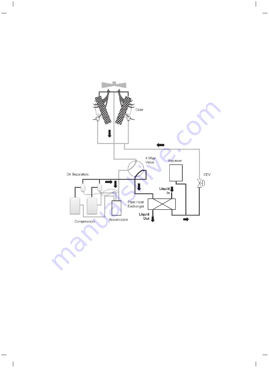 York YMAA 0045 Installation Manual Download Page 17