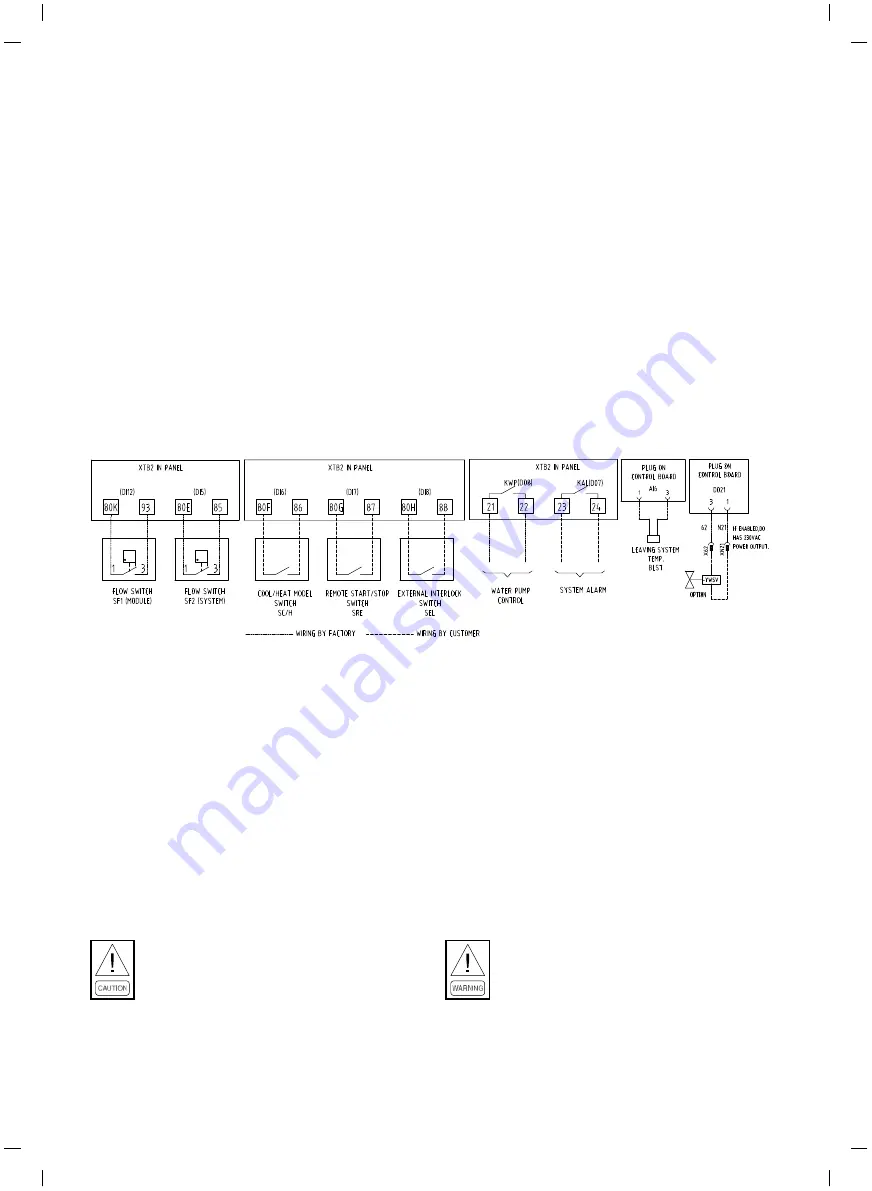 York YMAA 0045 Installation Manual Download Page 42