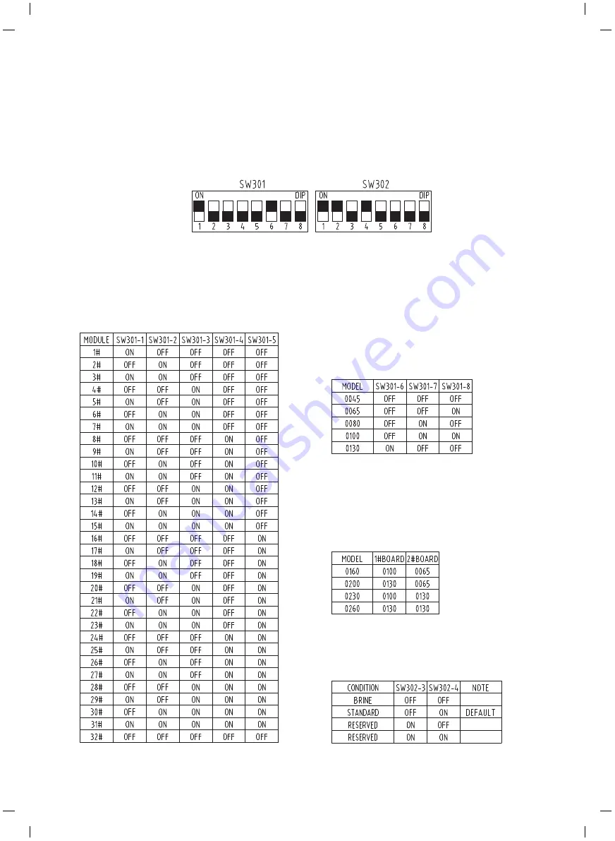 York YMAA 0045 Installation Manual Download Page 63