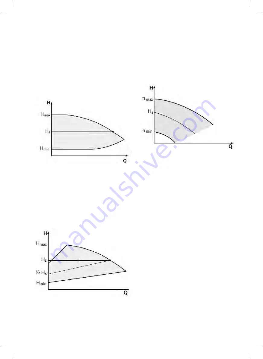 York YMAA 0045 Installation Manual Download Page 99