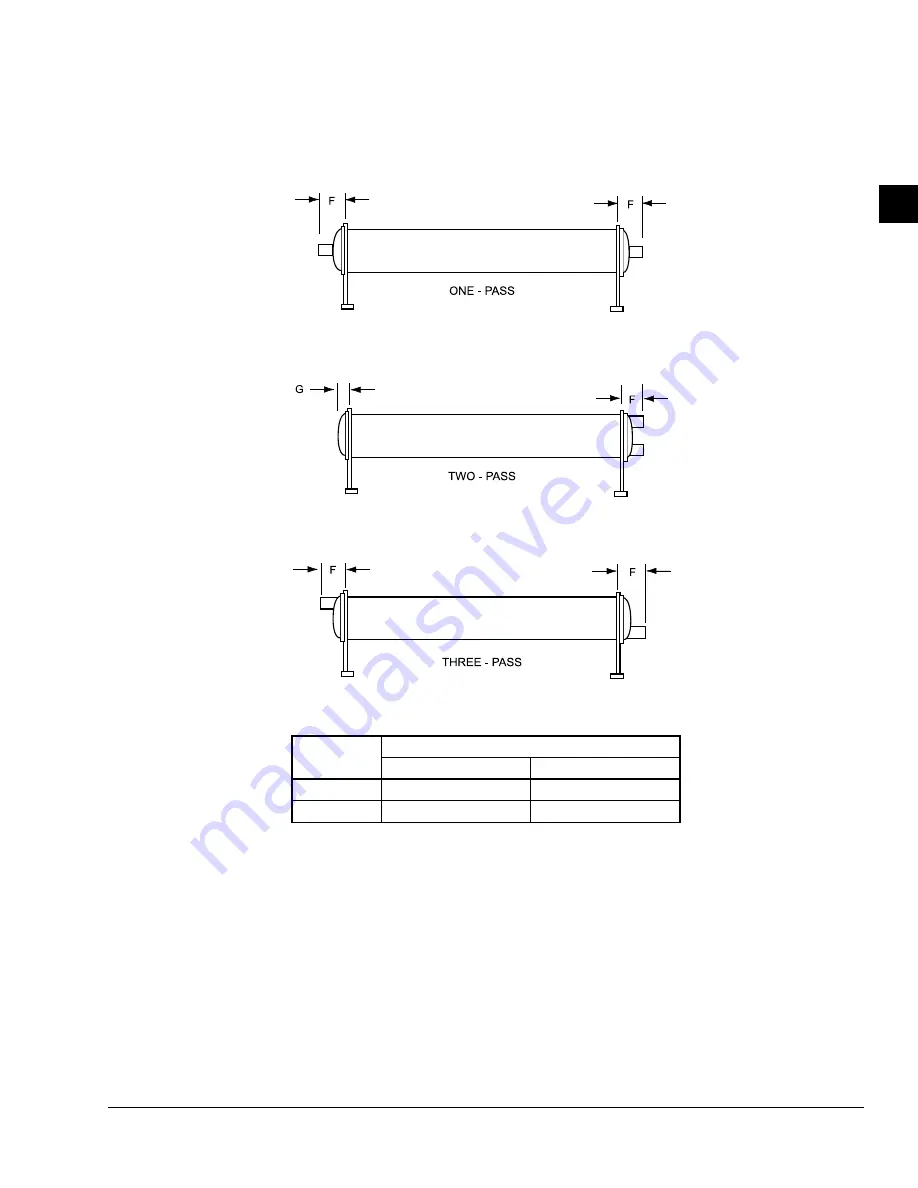 York YMC2 Manual Download Page 29