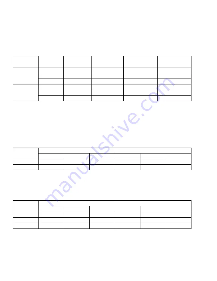 York YMC2 Manual Download Page 34