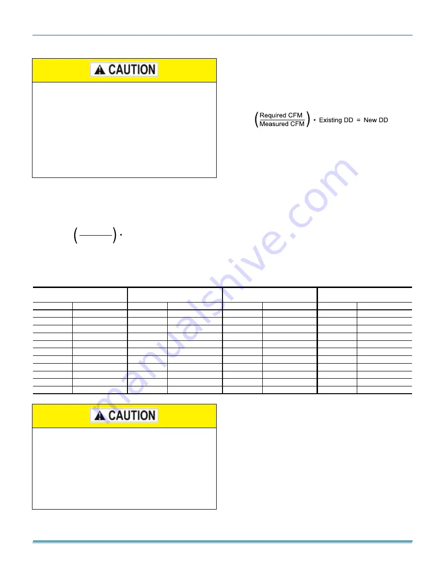 York ZT078-102 Installation Manual Download Page 58