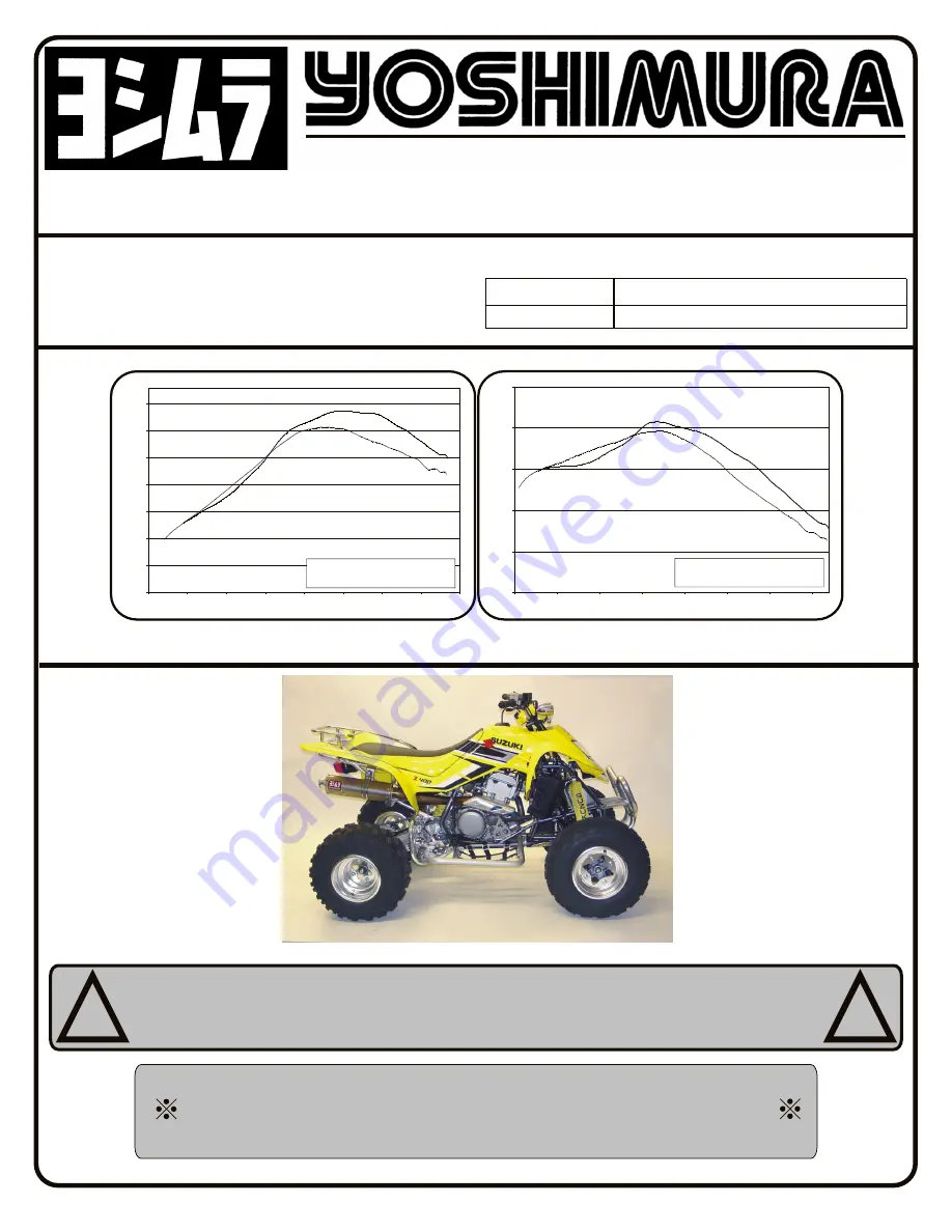 Yoshimura 03-09 SUZUKI LT-Z400 Скачать руководство пользователя страница 1