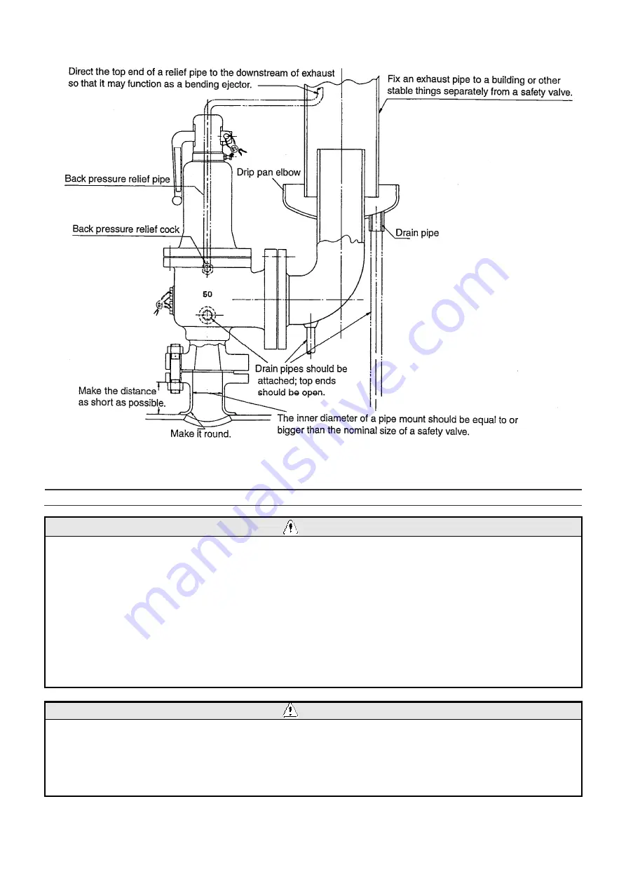 Yoshitake AL-6 Product Manual Download Page 7