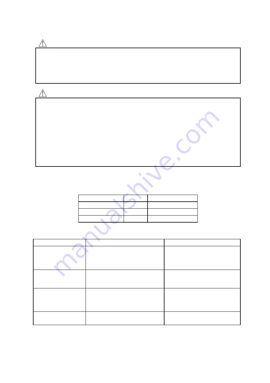 Yoshitake GD-24 Installation & Operation Manual Download Page 9