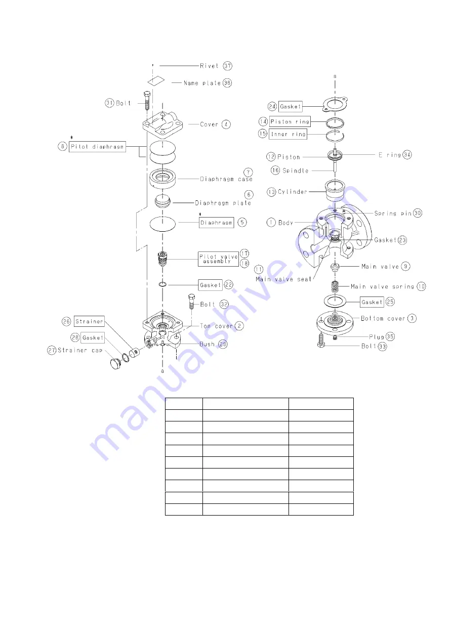 Yoshitake GP-1200 Installation And Operation Manual Download Page 13