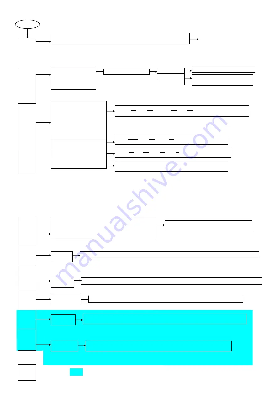 Yosin Auto-Attendant System Installation & Programming Manual Download Page 6