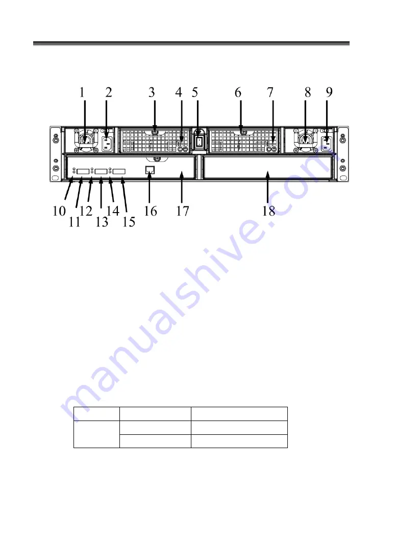 Yotta 3 SAS User Manual Download Page 21