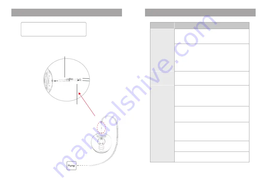 Youha TheOne Express Cups PLUS Instructions For Use Manual Download Page 8