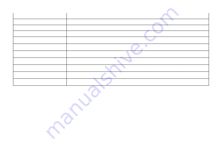 Young Electric E-Urban Owner'S Manual Download Page 18