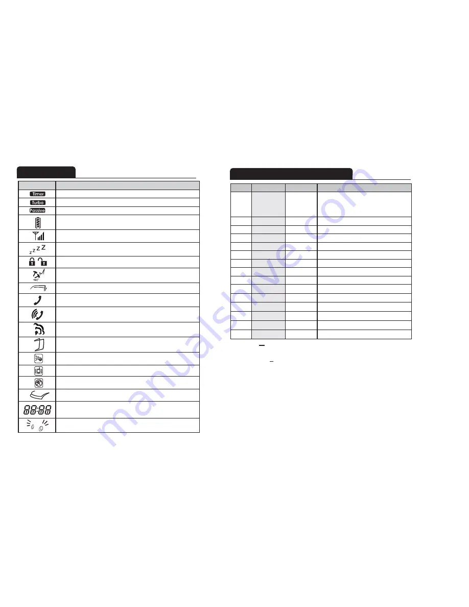 Young Shin Electronics 2WSHR LCD Скачать руководство пользователя страница 4