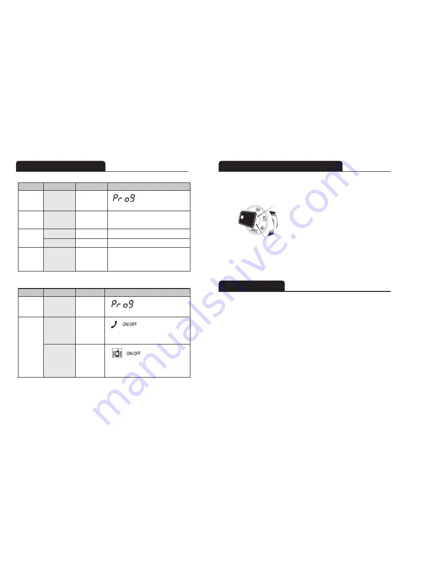 Young Shin Electronics 2WSHR LCD User Manual Download Page 5