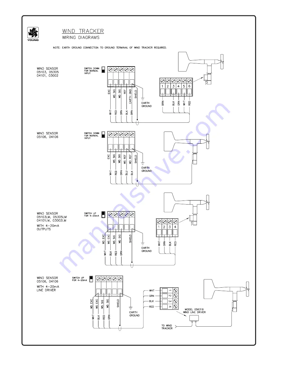 Young 06201 Instructions Manual Download Page 5