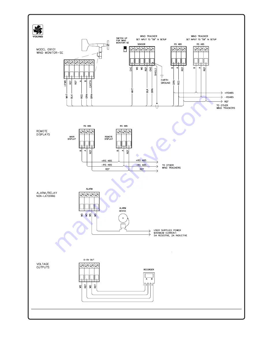 Young 06201 Instructions Manual Download Page 6