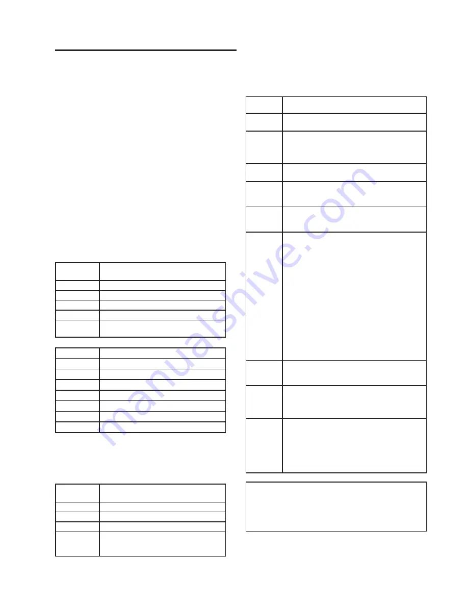 Young 86000-SDI Instructions Download Page 3