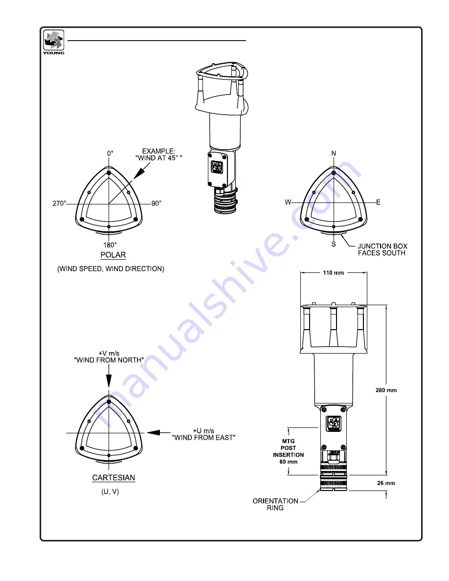 Young 86000-SDI Instructions Download Page 5