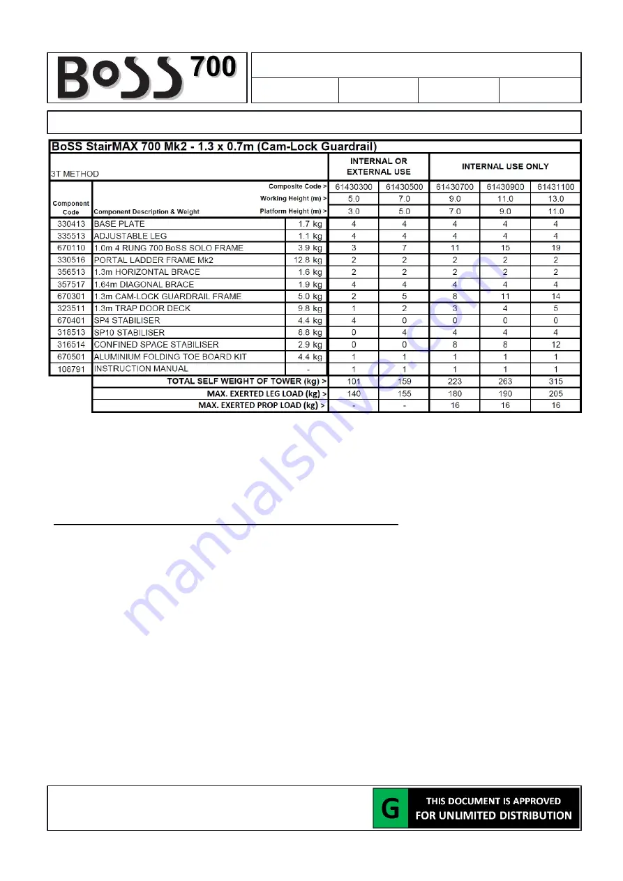 Youngman BoSS StairMAX 700 Mk2 Instruction Manual Download Page 8