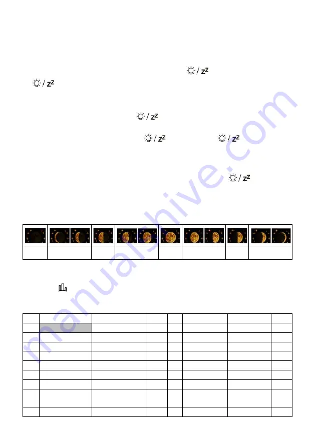 Youshiko YC9445 Manual Download Page 11