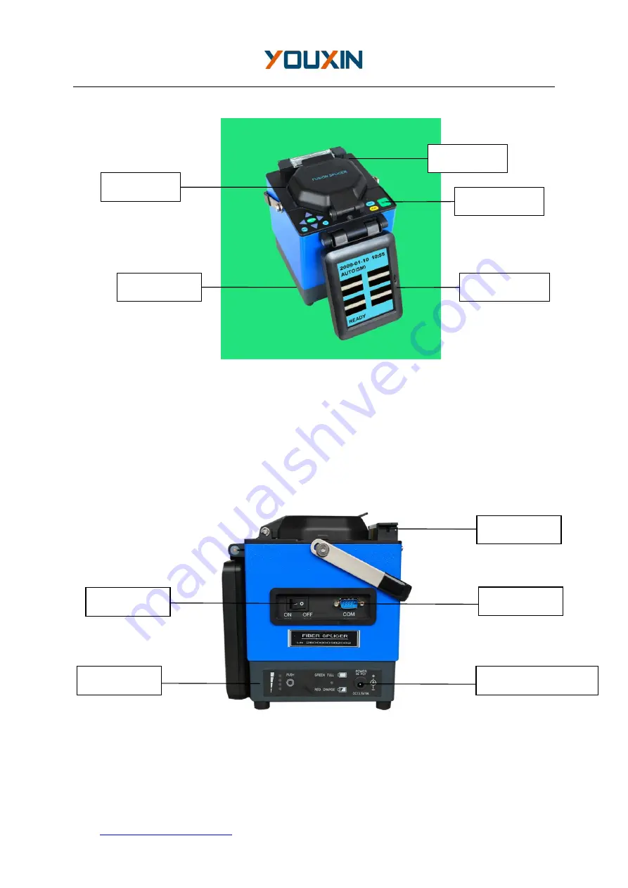 YouXin FSP-100 User Manual Download Page 7