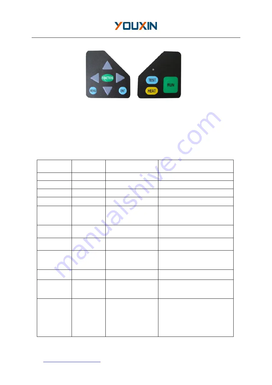 YouXin FSP-100 User Manual Download Page 8