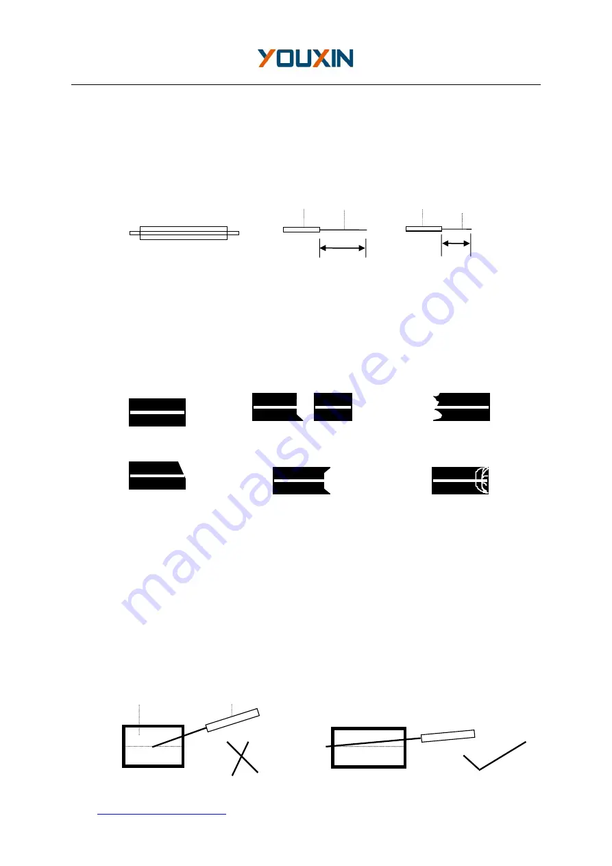 YouXin FSP-100 User Manual Download Page 10