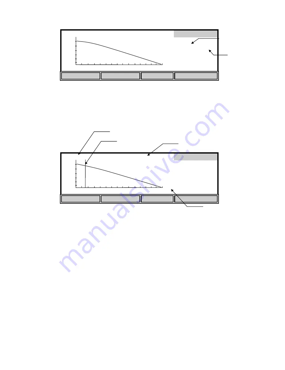 YSI 5000 Operation Manual Download Page 44