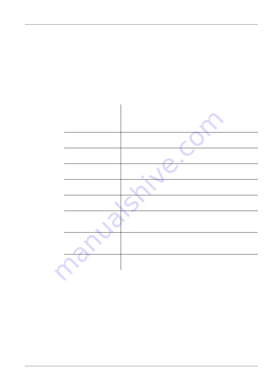 YSI MultiLab 4010P-1W Operating Manual Download Page 16