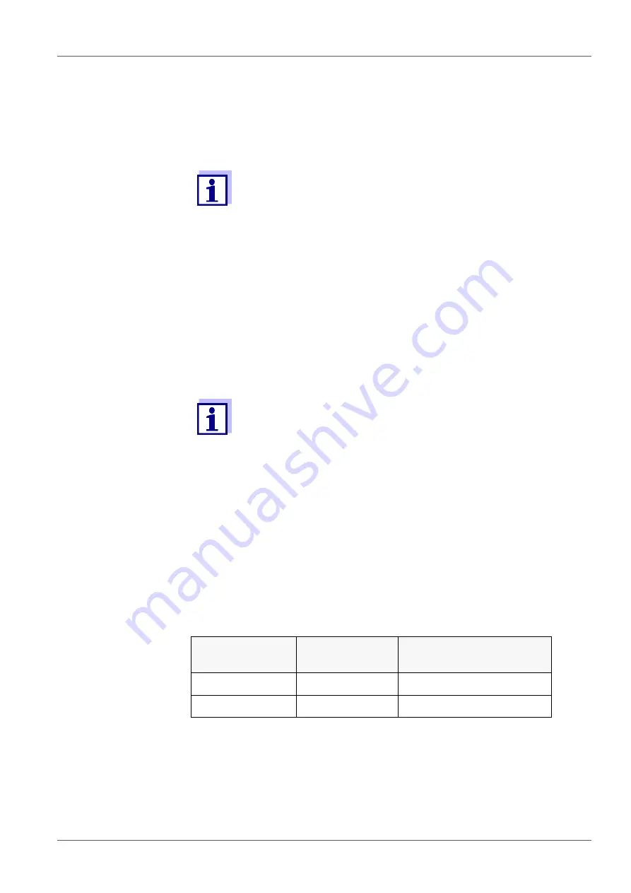 YSI MultiLab 4010P-1W Operating Manual Download Page 42