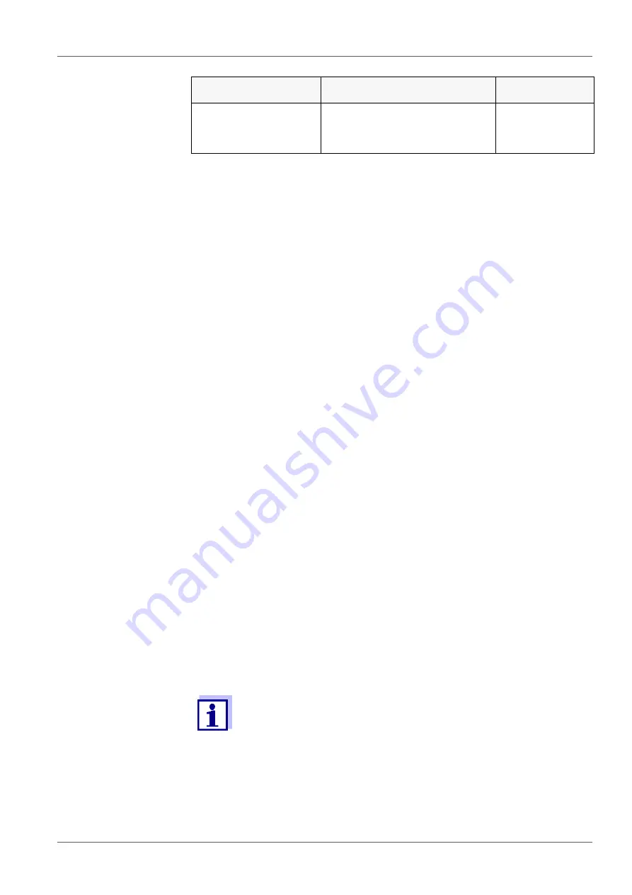 YSI MultiLab 4010P-1W Скачать руководство пользователя страница 58