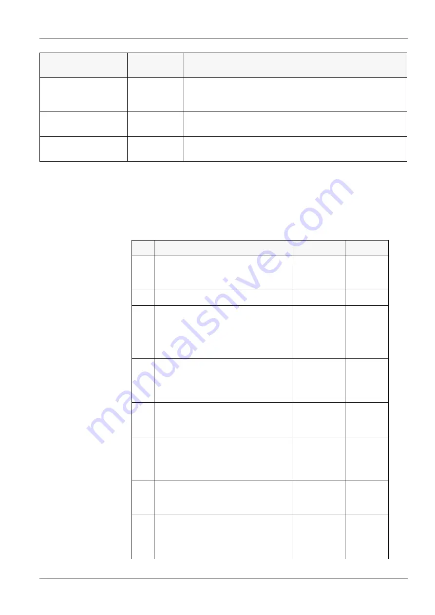 YSI MultiLab 4010P-1W Operating Manual Download Page 64