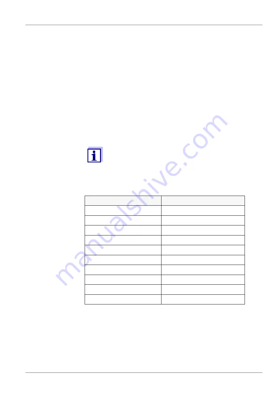 YSI MultiLab 4010P-1W Operating Manual Download Page 75