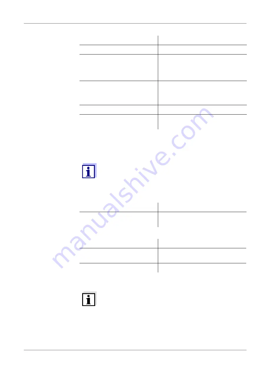 YSI MultiLab 4010P-1W Operating Manual Download Page 94