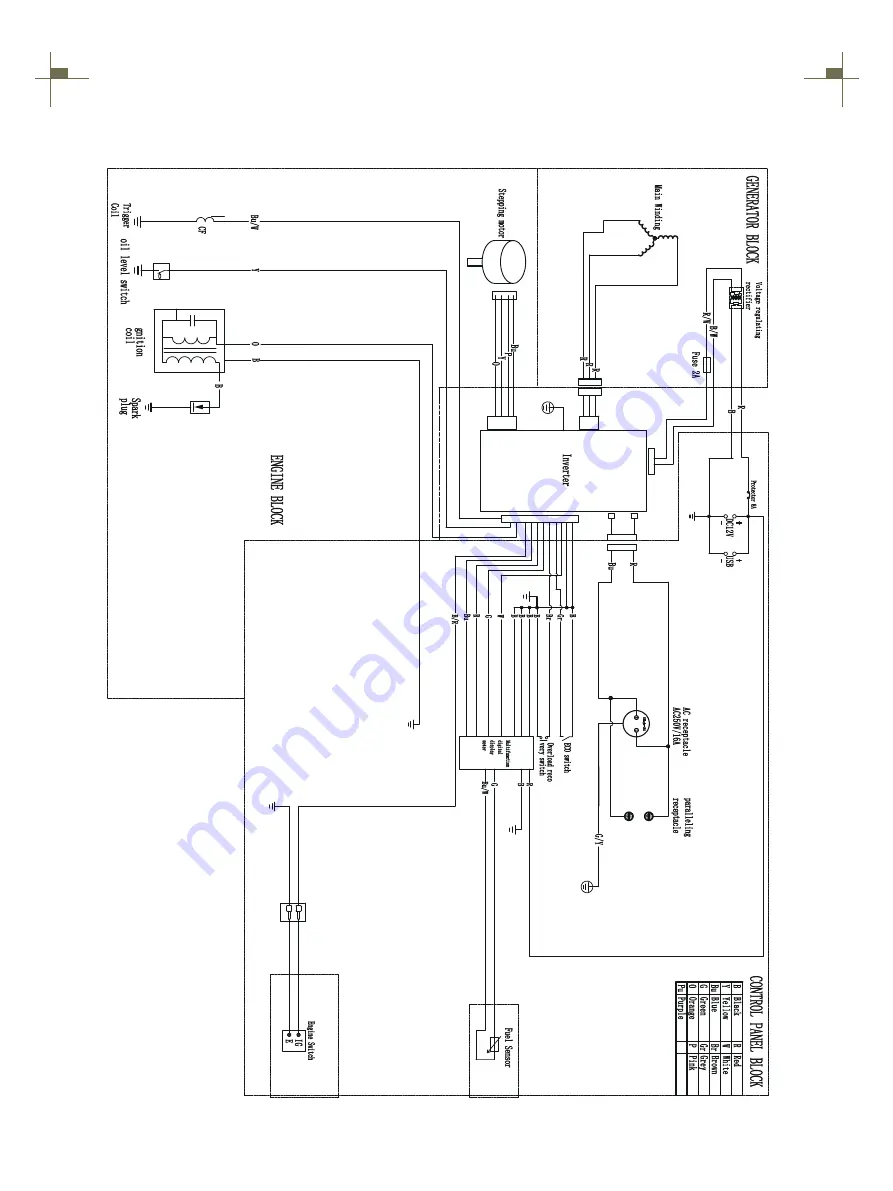 YSONIC YS4000i User Manual Download Page 26