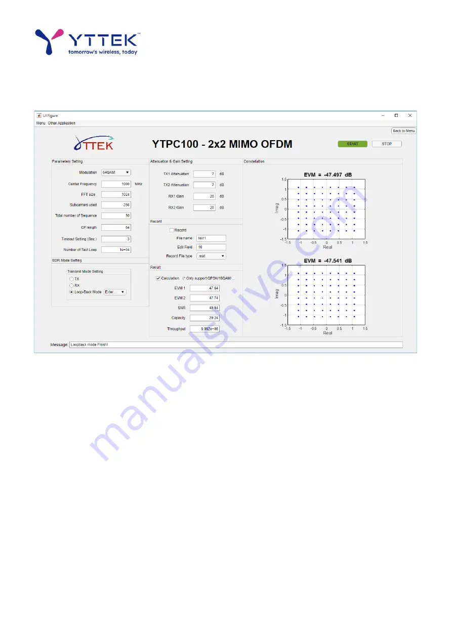 YTTEK YTPC100 Series Скачать руководство пользователя страница 22